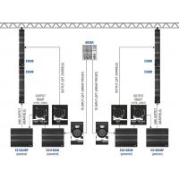 NOVA EUPHORIA 600 Stage