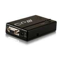 CYP SY-PT385A PC/VGA to CV & SV