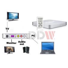 DDW-ADP01 Digital Signage Player for LCD Advertising Display