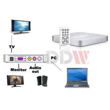 DDW-ADP01 Digital Signage Player for LCD Advertising Display