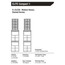 ELITE COMPACT 1 комплект звукоусилительный